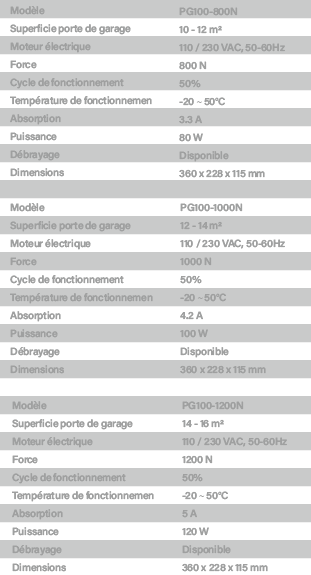 spec-m