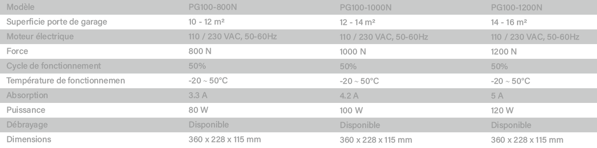 spec